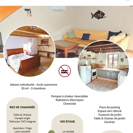 Au Repos De La Sioule Holiday home