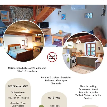 Au Repos De La Sioule Ferienhaus *