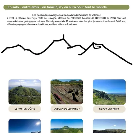 Prázdninový dům Au Repos De La Sioule